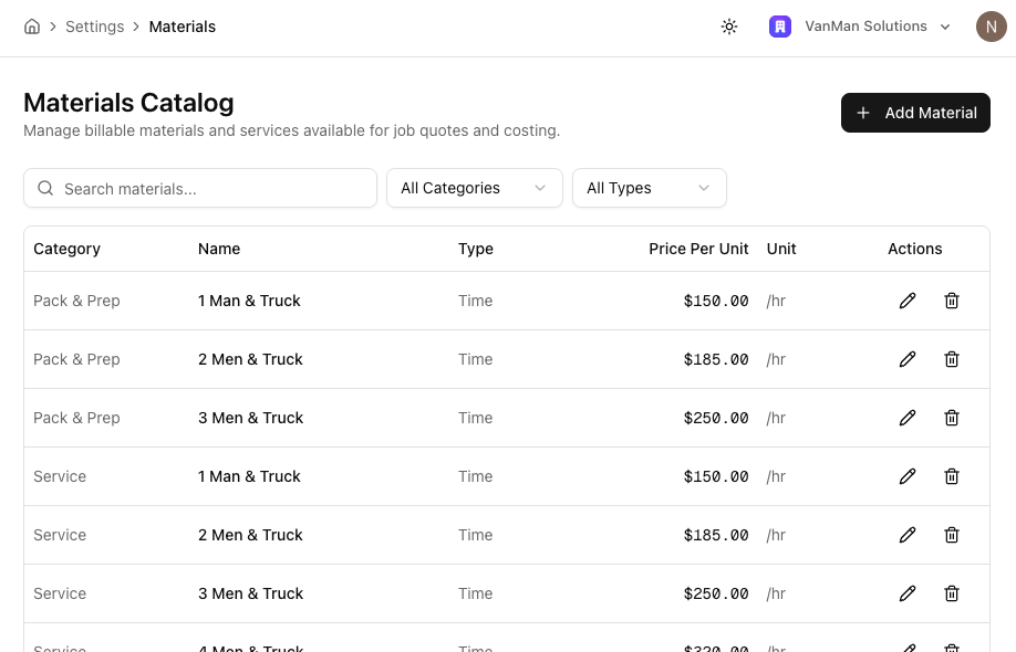 Materials catalog and job costing